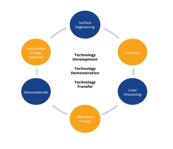 Screenshot 2023-10-09 104149